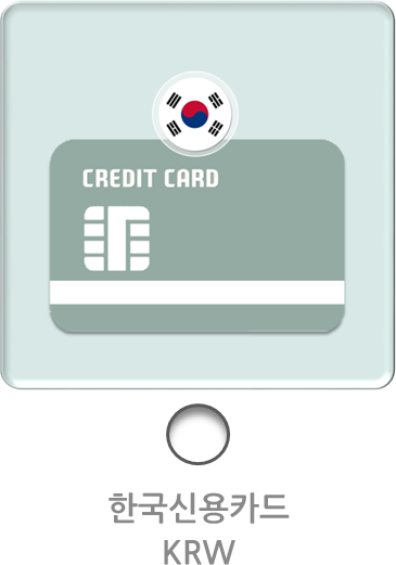 한국신용카드